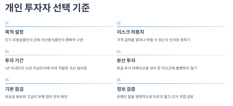 개인 투자자가 가져야 할 선택 기준