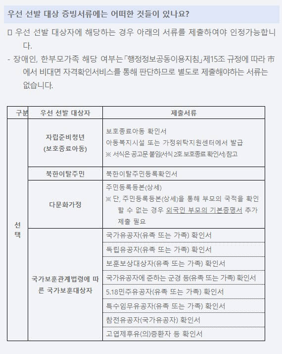 청년-이사비-지원-신청-방법
