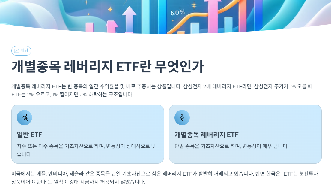 개별종목 레버리지 ETF란 무엇인가