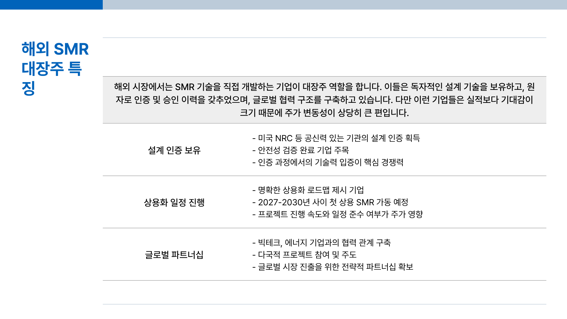 SMR이란? SMR 주가 전망부터 SMR대장주&middot;SMR관련주까지 한 번에 정리