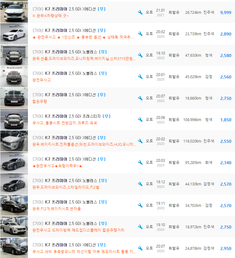 K7 프리미어 2.5 가솔린 등급 중고차 가격 : 1,850만원 ~ 3,100만원