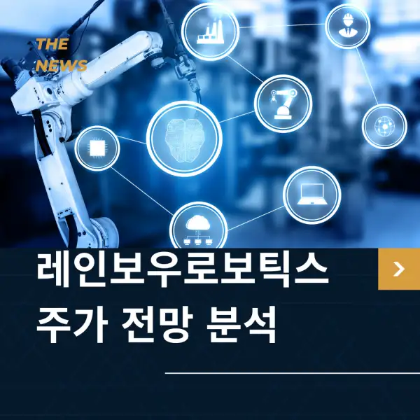 레인보우로보틱스 주가 전망 및 분석