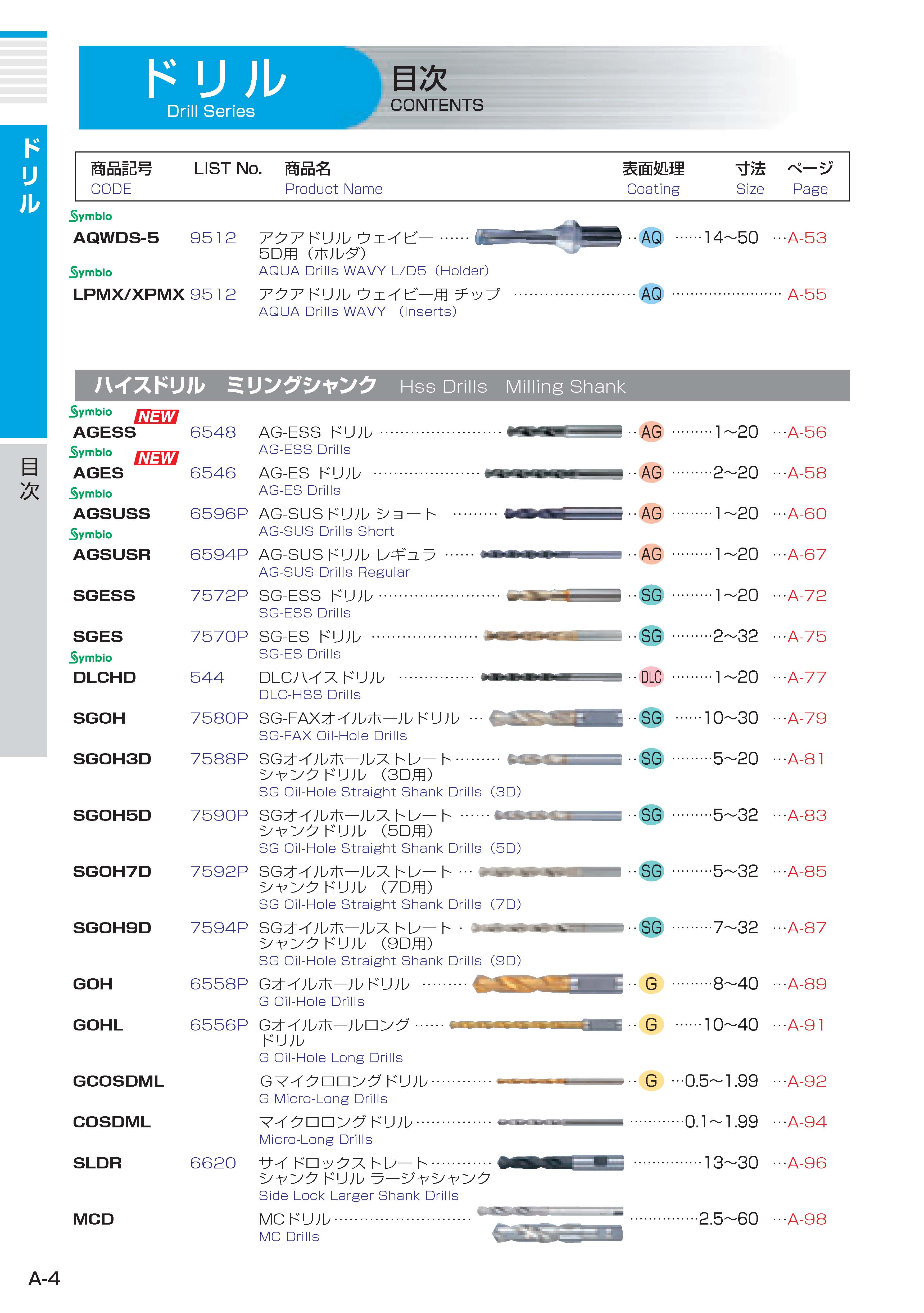 NACHI 드릴 종합_페이지_004.jpg