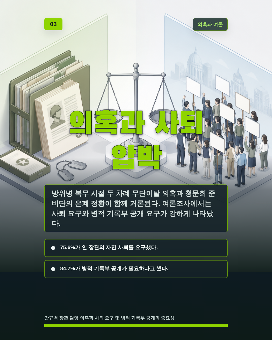 의혹과 사퇴 압박