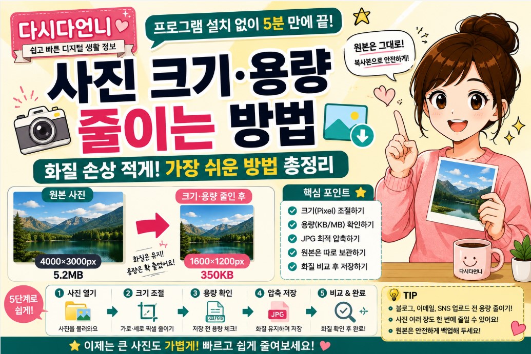 사진 크기&middot;용량 줄이는 방법｜화질 손상 적게 줄이는 가장 쉬운 방법