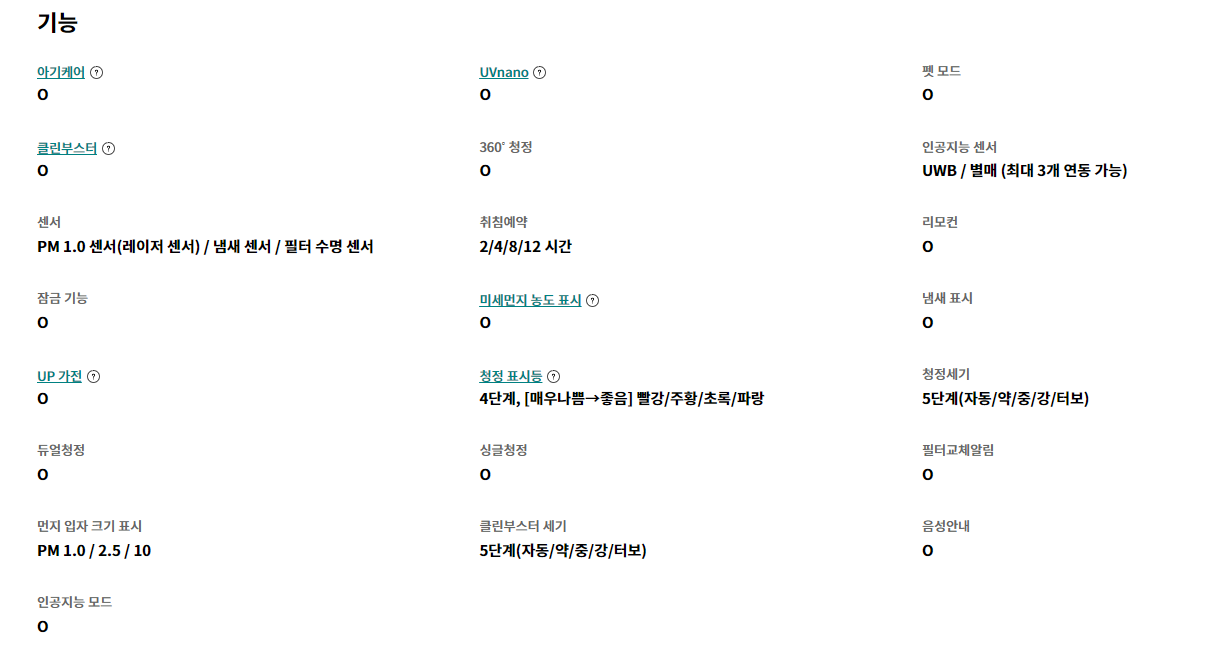 공기청정기 순위