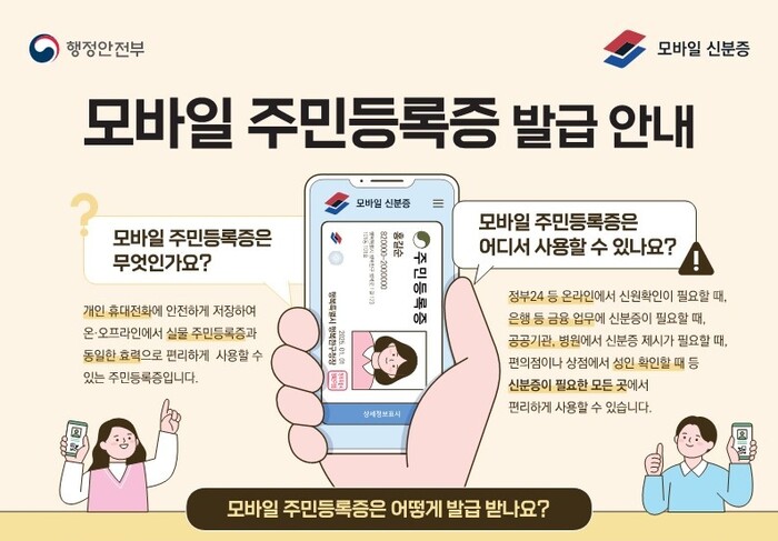 모바일주민등록증.