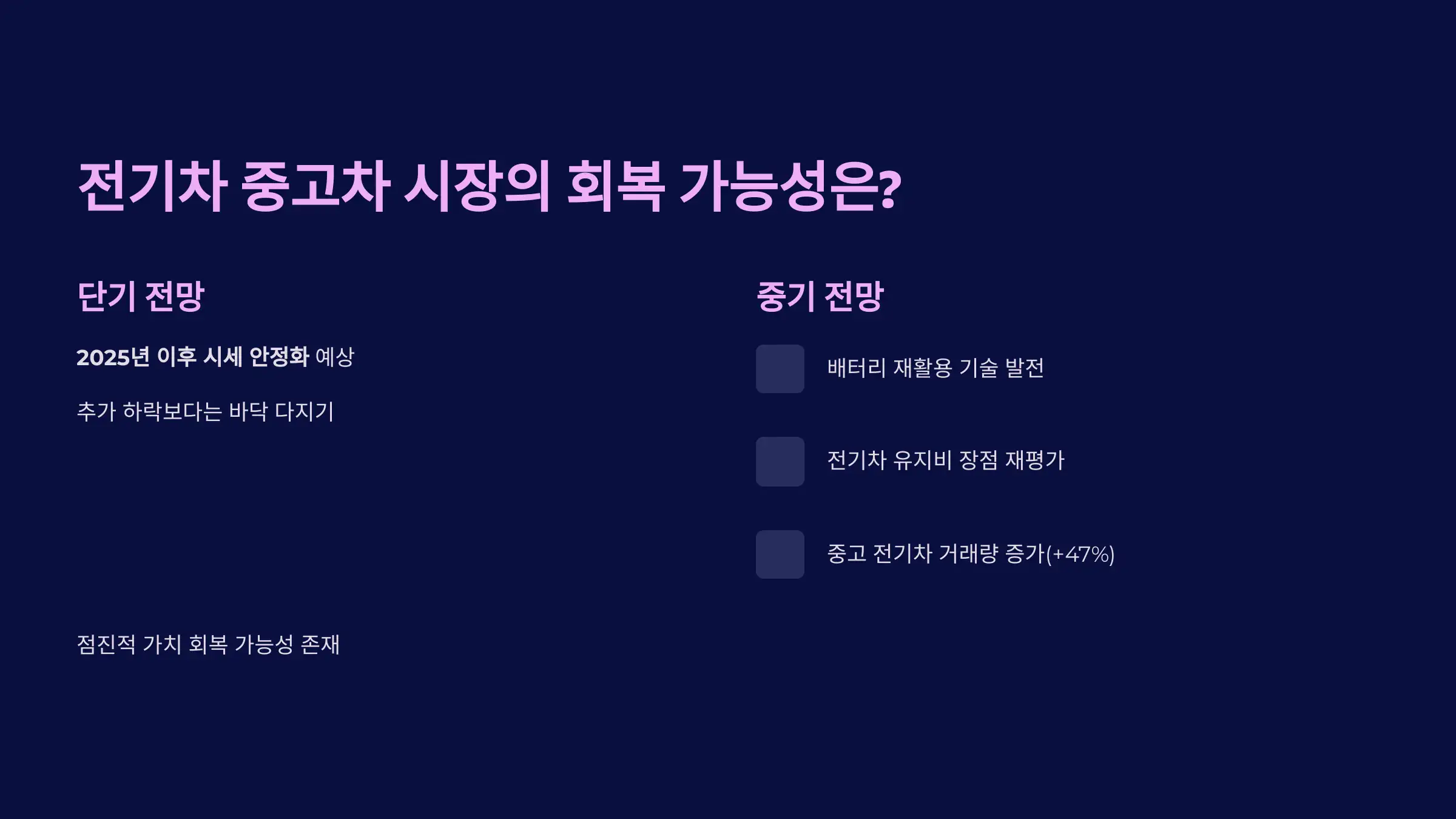 전기차 중고차 시장의 회복 가능성은?