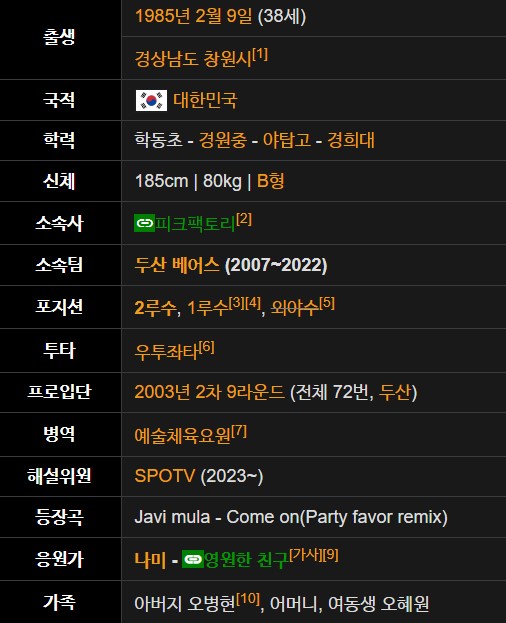 오재원 프로필 해설 은퇴 나이 키