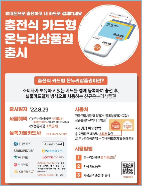 온누리상품권-종류-충전식카드형