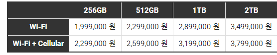 가격