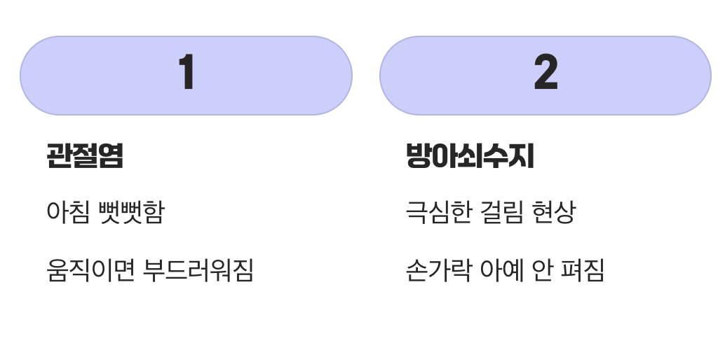 결정적 차이 3: 아침에 더 심해진다