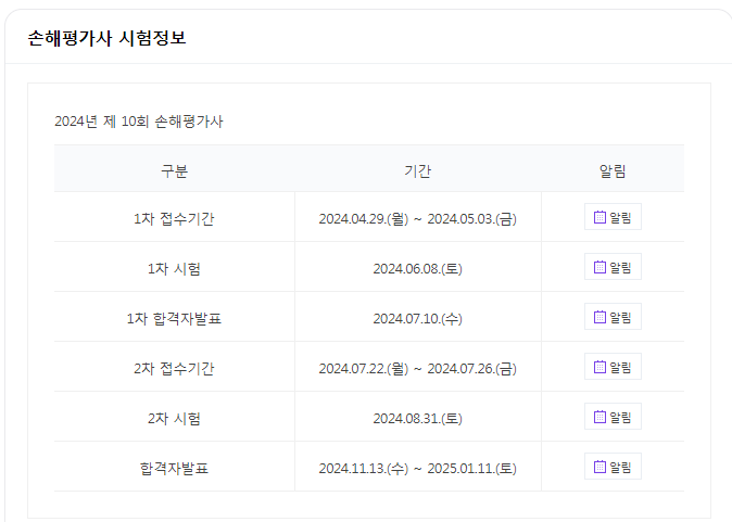 24년 손해평가사 10회 시험일정