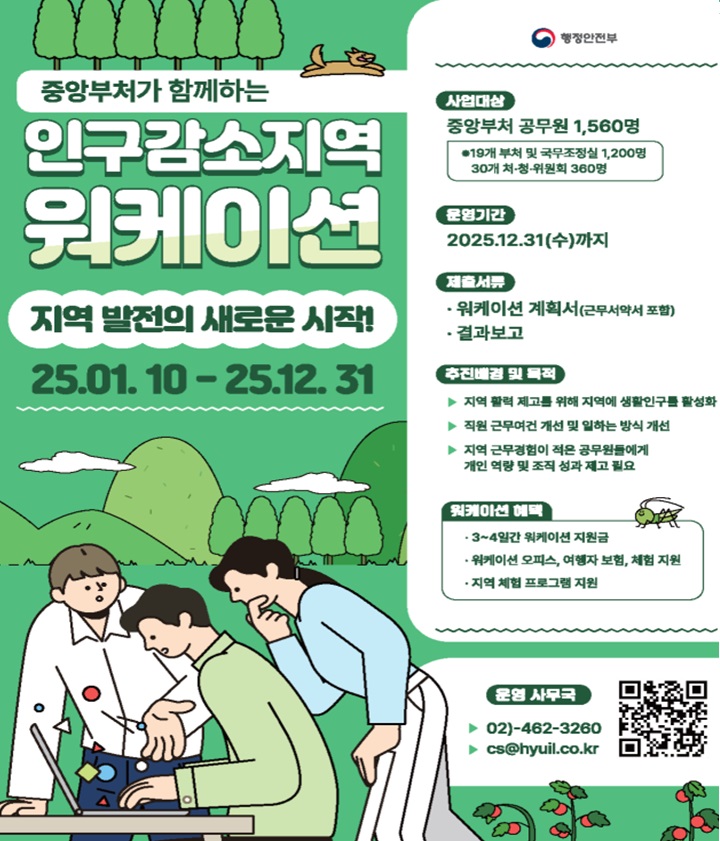 워케이션
