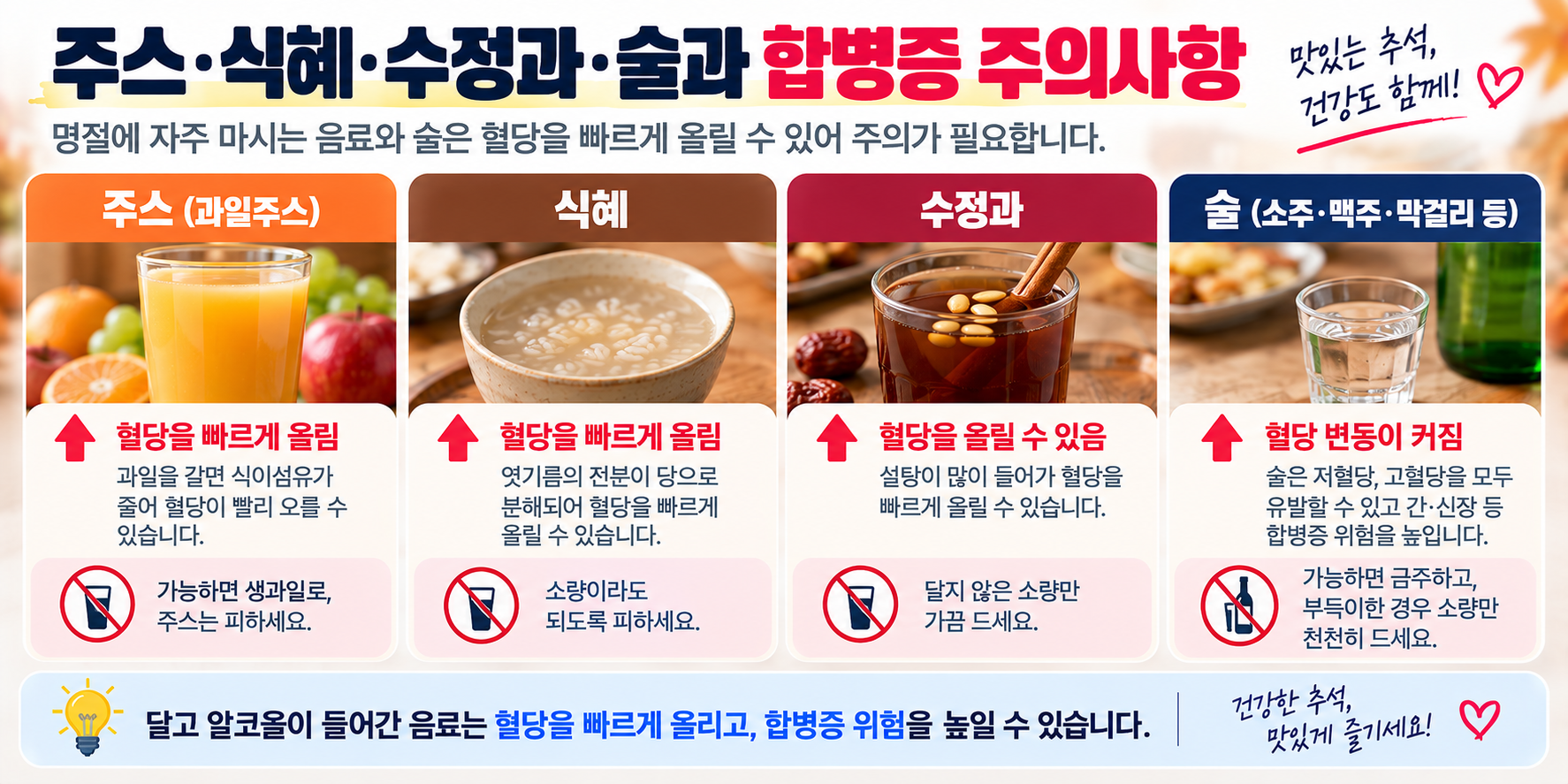 당뇨 추석 주스 식혜 수정과 술 주의사항 안내 이미지