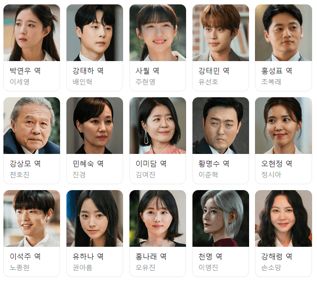 등장인물