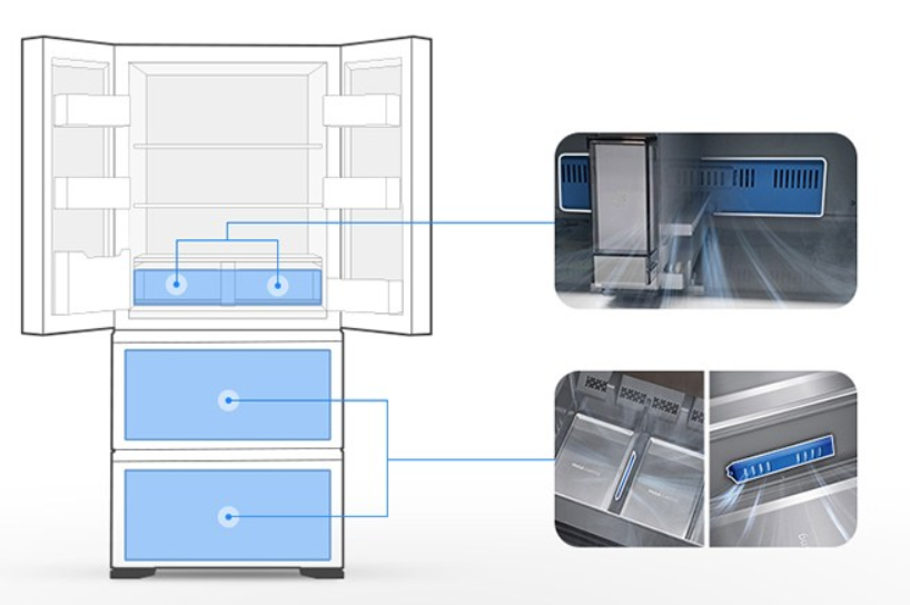 삼성 비스포크 4도어 프리스탠딩 김치 냉장고 내부 설명