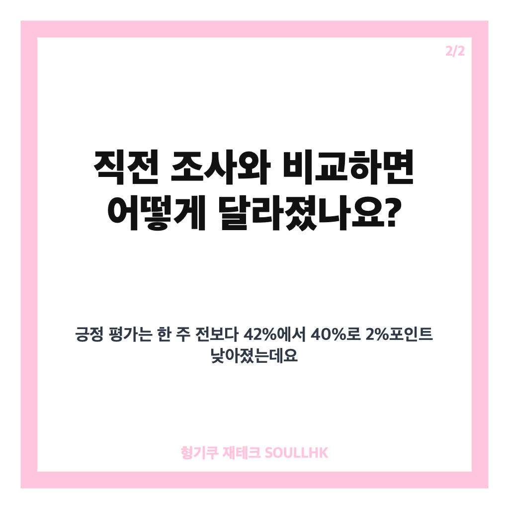 이 대통령 지지율 최저치, 40%로 하락한 국정 지지율 추이 정리 카드뉴스 3