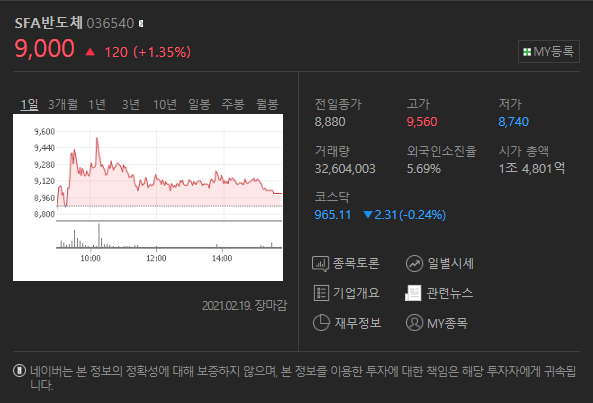 차량용 반도체 관련주 대장주 총정리 세번째