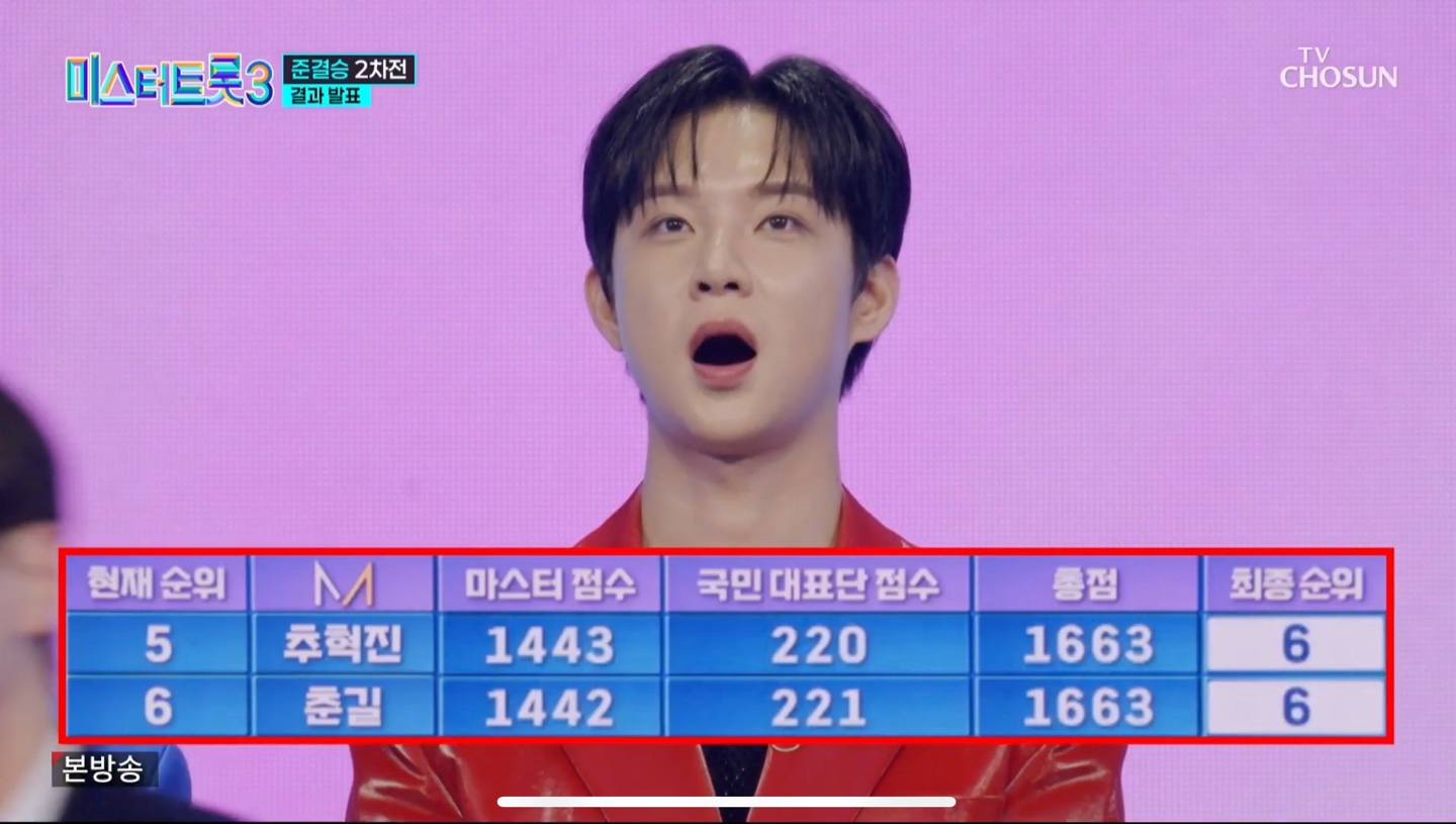 미스터트롯3 준결승 2차전 결과