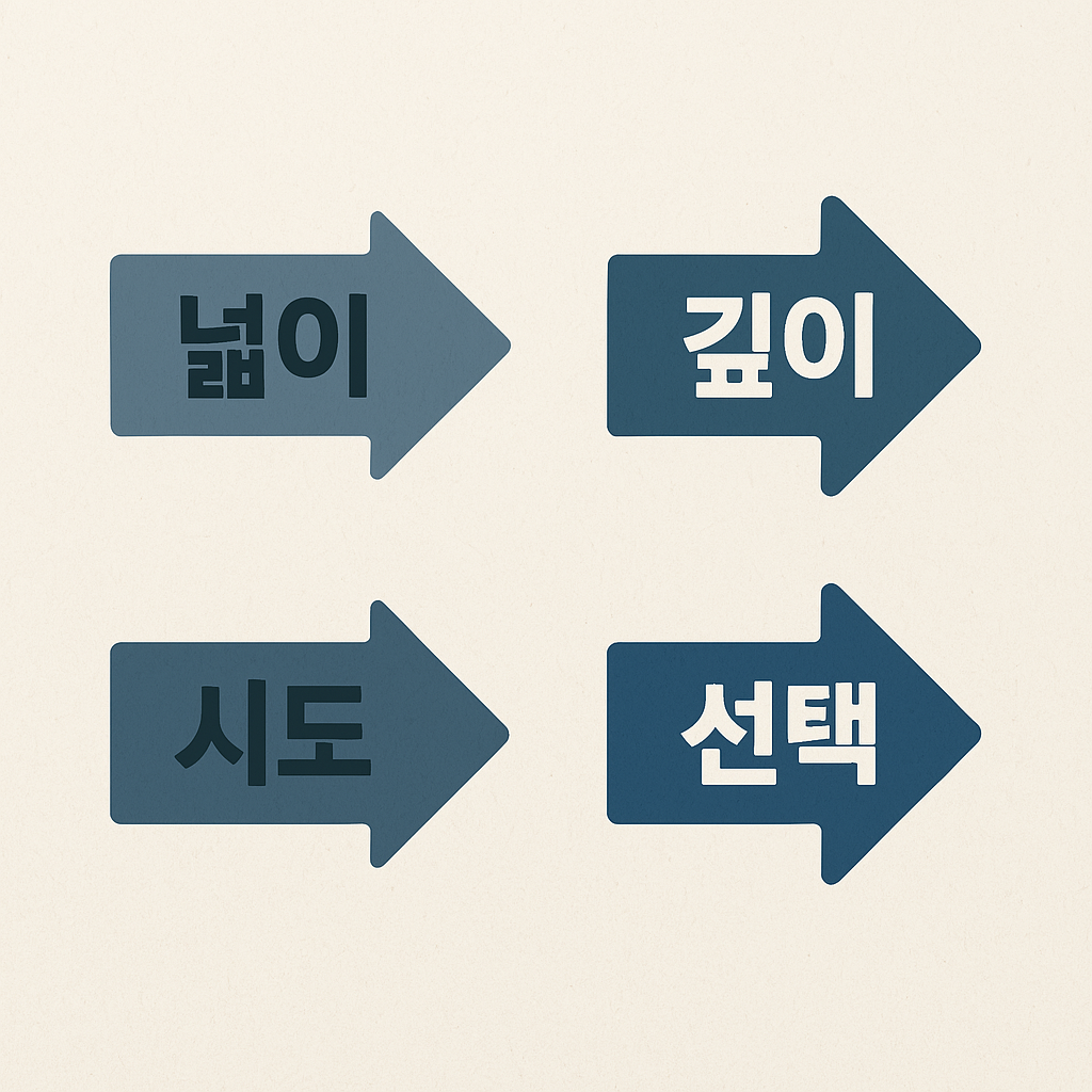 깊이있게 선택하기