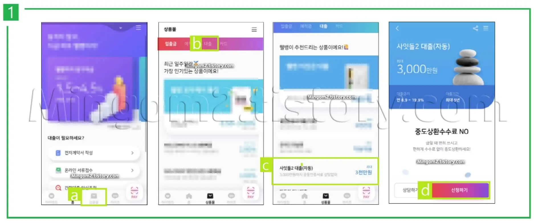 사잇돌2 가입방법에 대한 설명