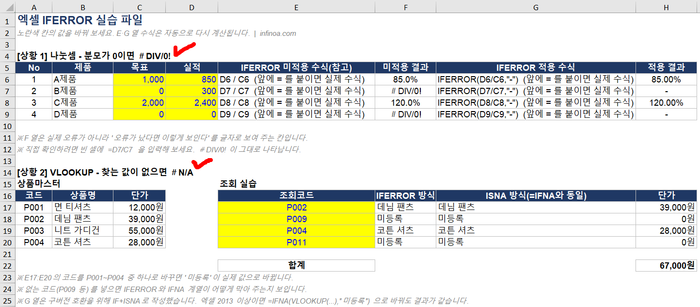 엑셀 IFERROR 함수 기본 문법 구조를 설명한 도식