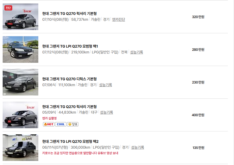 현대 그랜저 중고차 가격 시세표 유지비