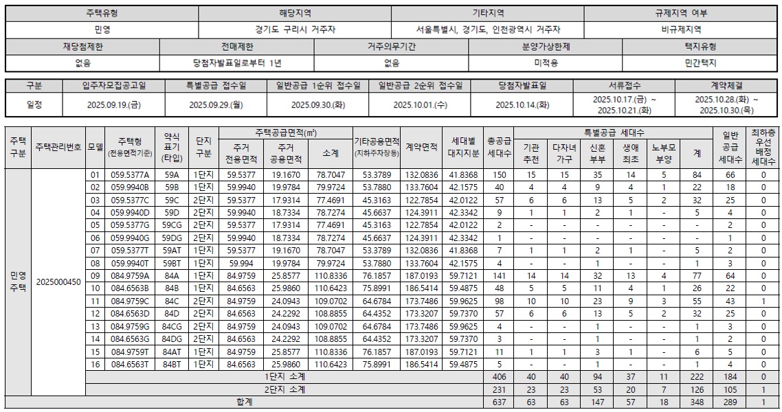 중흥S클래스힐더포레-2