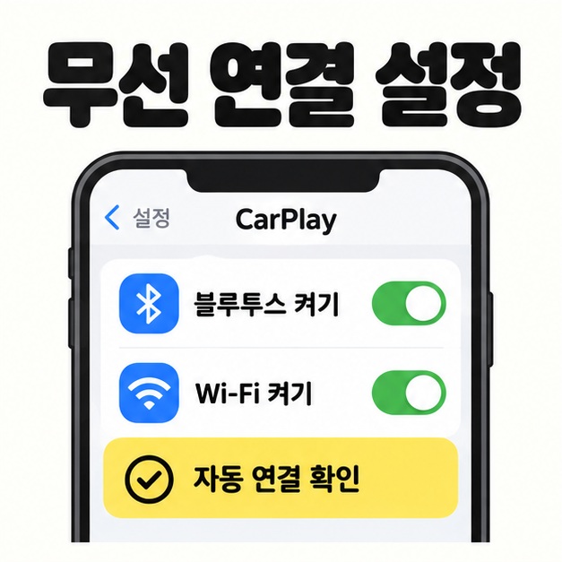 무선 연결 설정 제목 아래 블루투스와 Wi-Fi의 켜진 스위치 및 자동 연결 확인 문구를 담은 간략한 스마트폰 설정 삽화