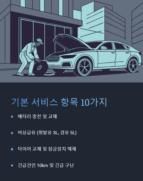 기본 서비스 항목 10가지