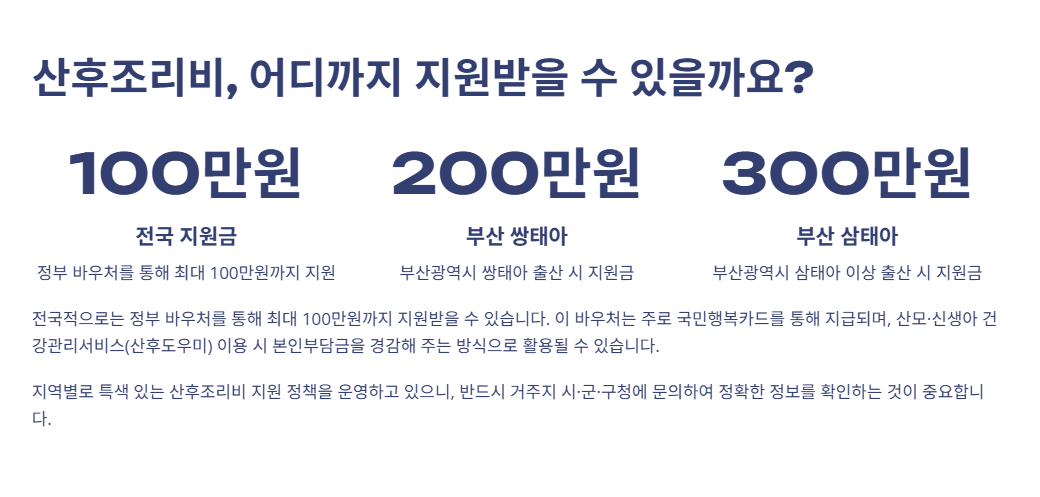 산후조리비 지원