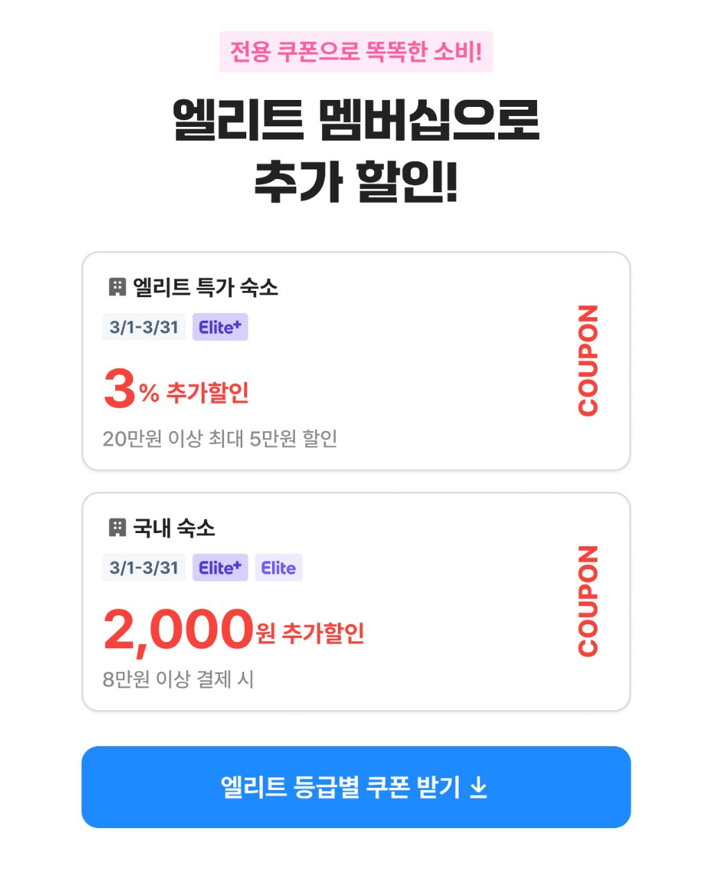 3월 여행 준비 체크국내·해외 숙소 할인 쿠폰 한 번에 정리