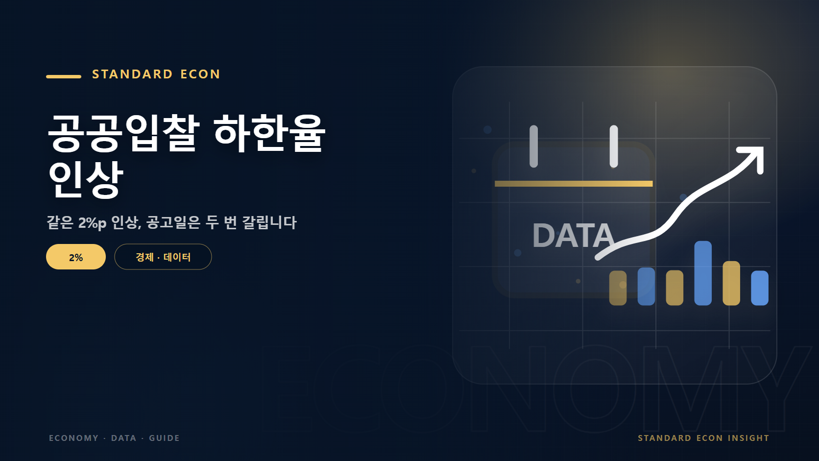 공공입찰 하한율 인상 문구와 경제 캘린더와 데이터 흐름 그래픽 요소를 담은 경제 &middot; 데이터 경제 콘텐츠 대표 이미지
