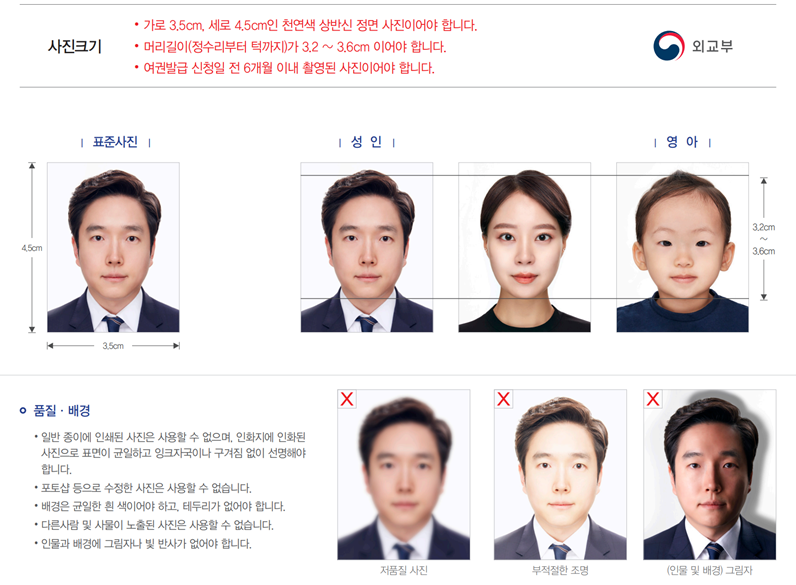 여권 재발급 갱신 온라인 신청