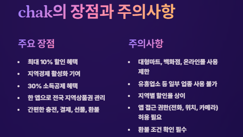 지역상품권 chak 지원상품권, 앱 다운로드, 사용법, 현금영수증, 환불