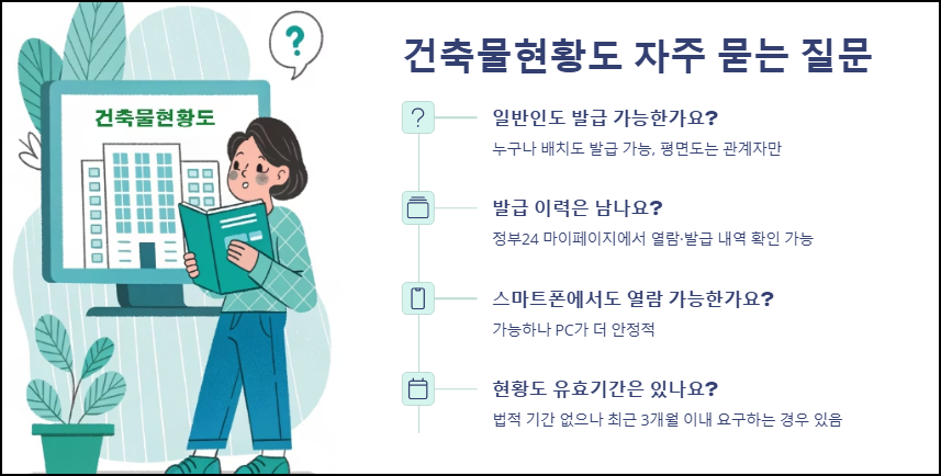 건축물현황도 자주 묻는 질문