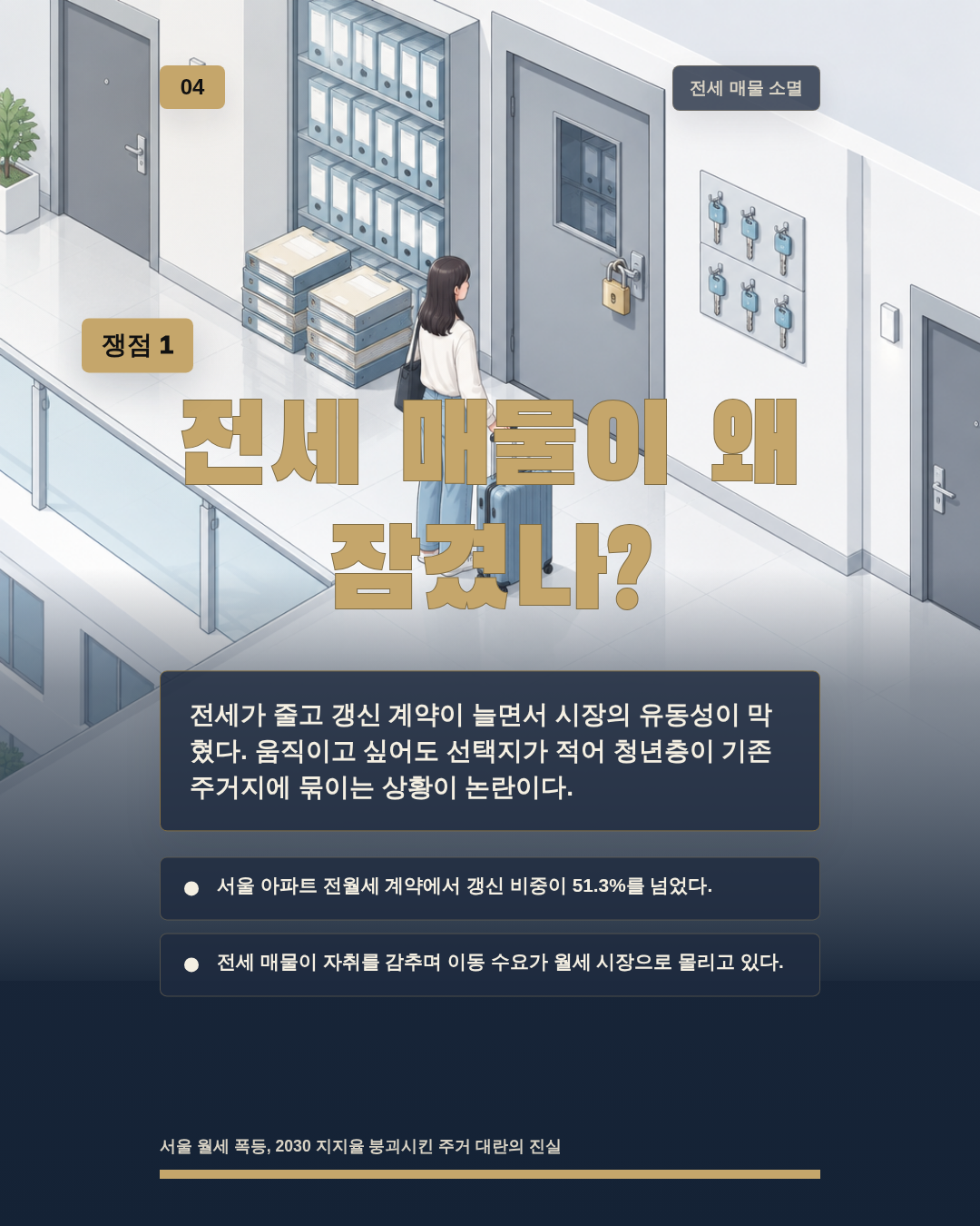 전세 매물이 왜 잠겼나?