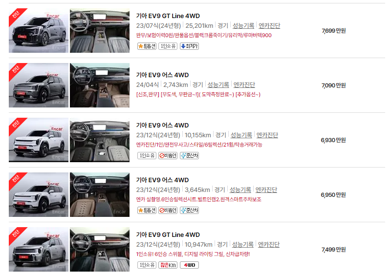 기아 EV9 중고차 가격 시세표 24년 10월