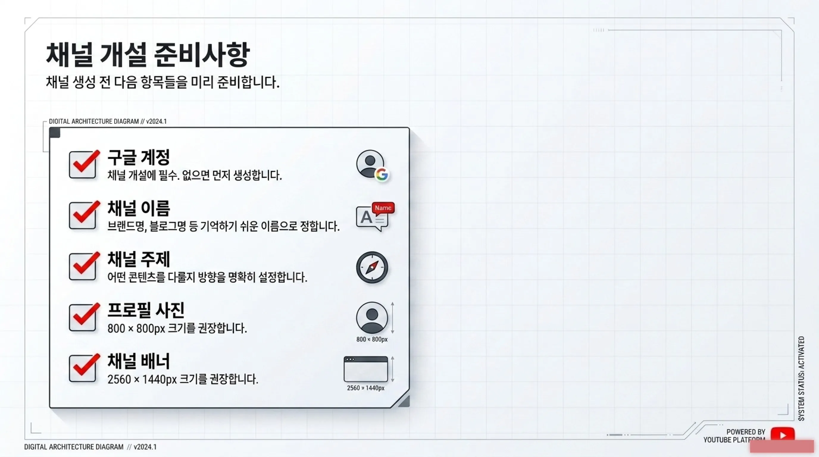 유튜브 채널 준비사항