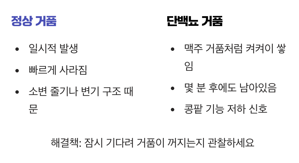 사라지는 거품 vs. 사라지지 않는 거품