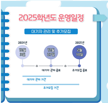 처음학교로 입소입학사이트 회원가입
