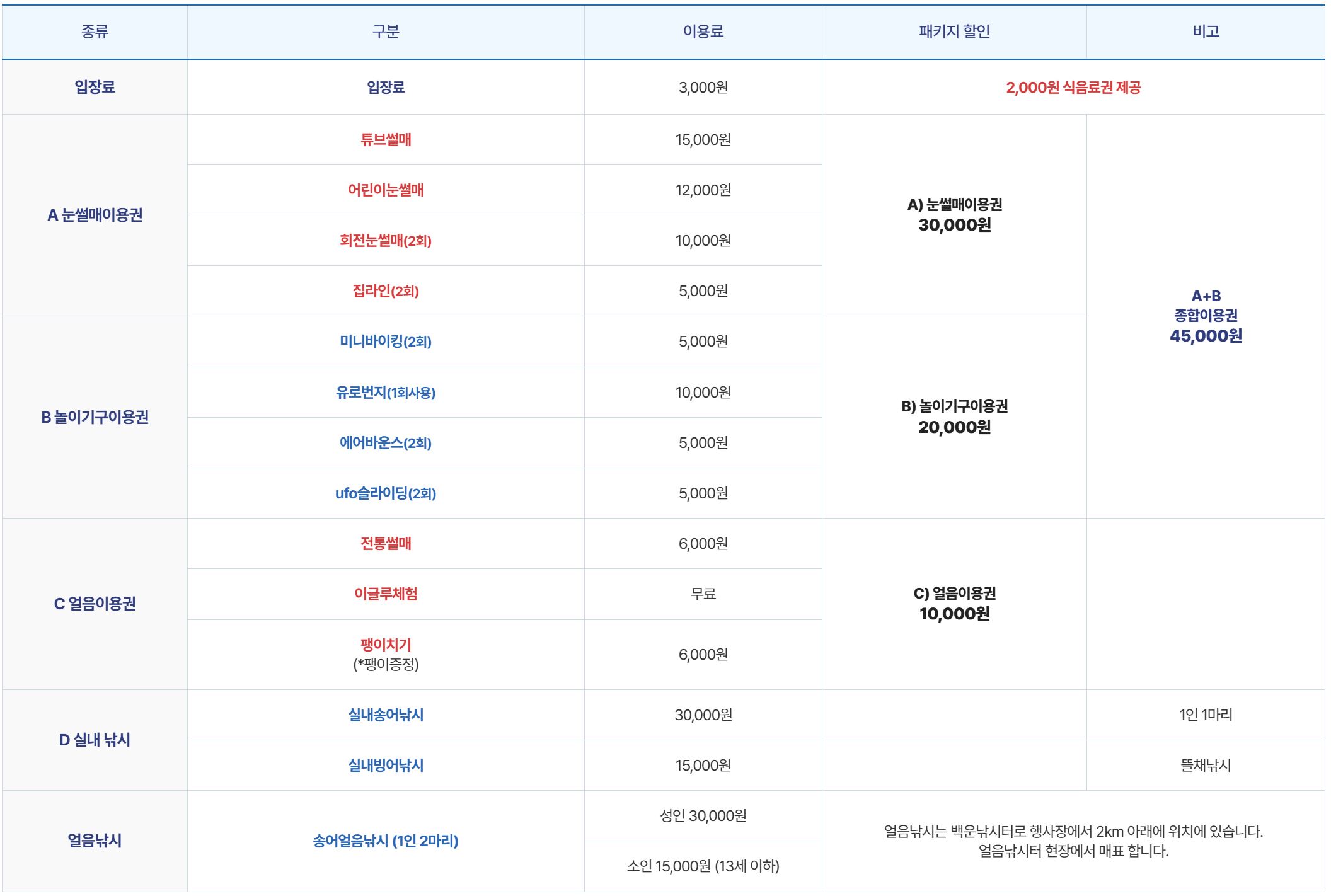포천 백운계곡 동장군축제