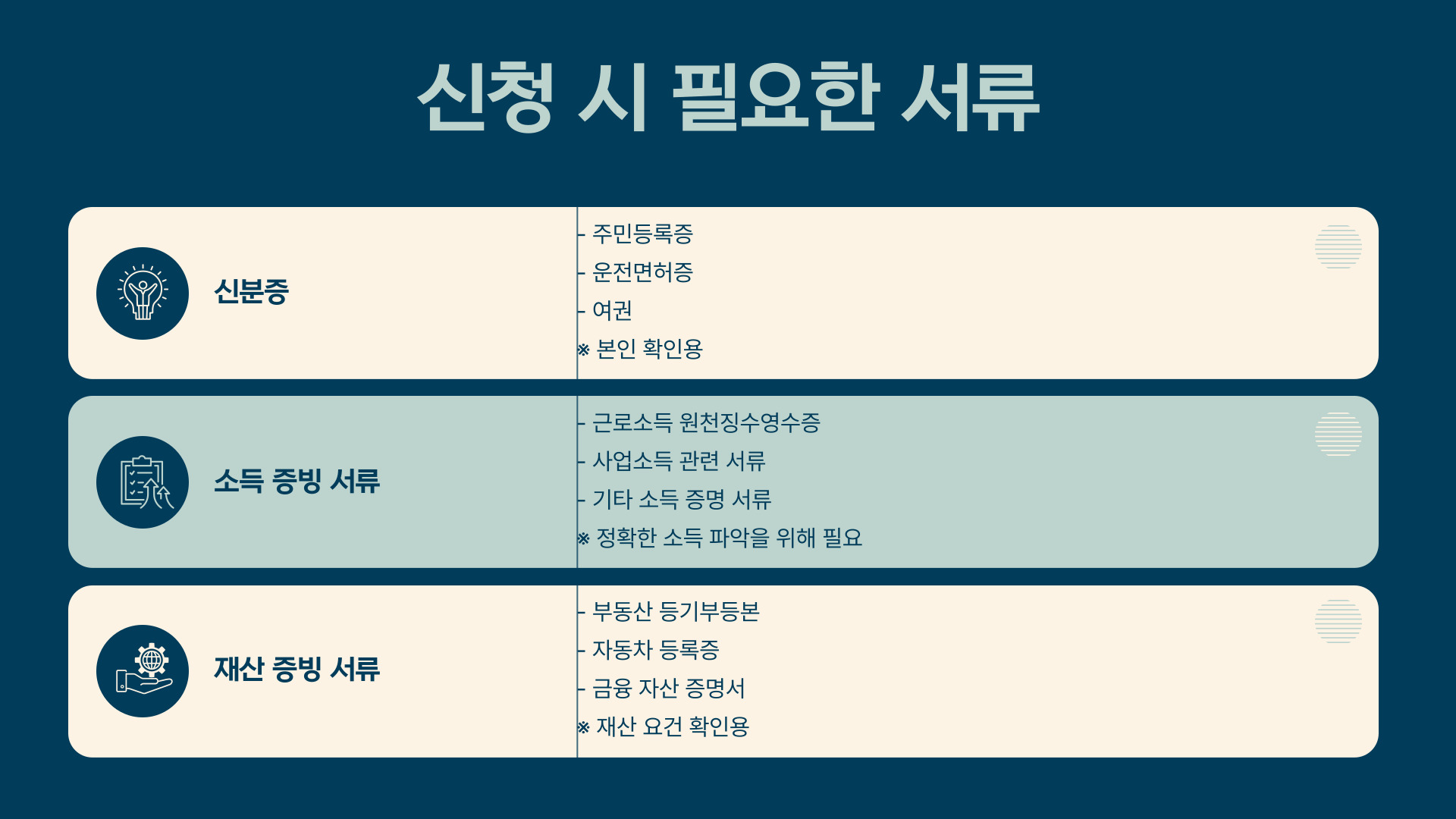2025 근로장려금 신청 방법 및 자격 요건 총정리