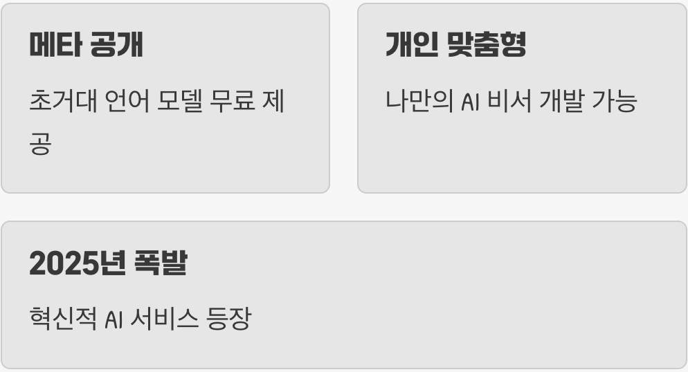 &amp;#39;무료 ChatGPT&amp;#39;의 시대&amp;#44; 라마 3 (Llama 3)