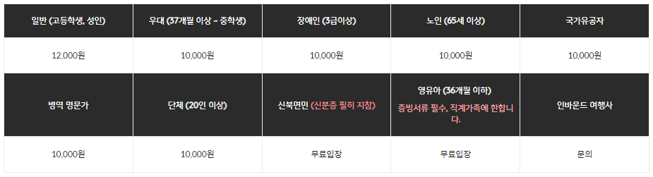 허브아일랜드 라벤더 축제