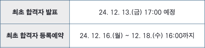2025 서강대 수시 최초합격자 발표 일정