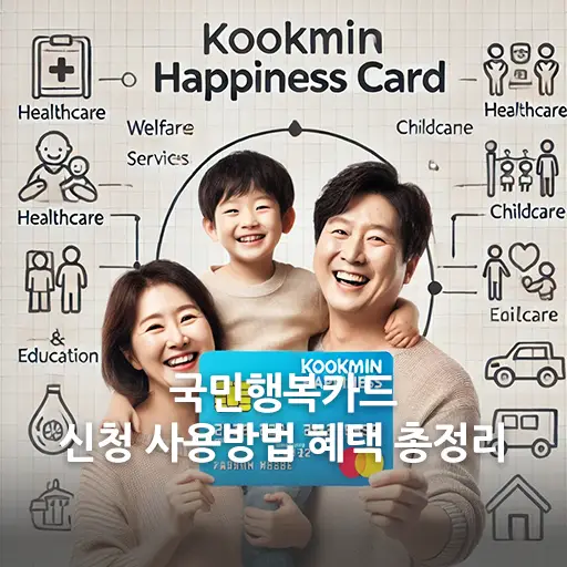 카드를 들고있는 다정한 가족