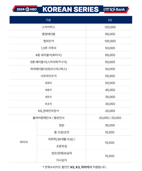 좌석 가격