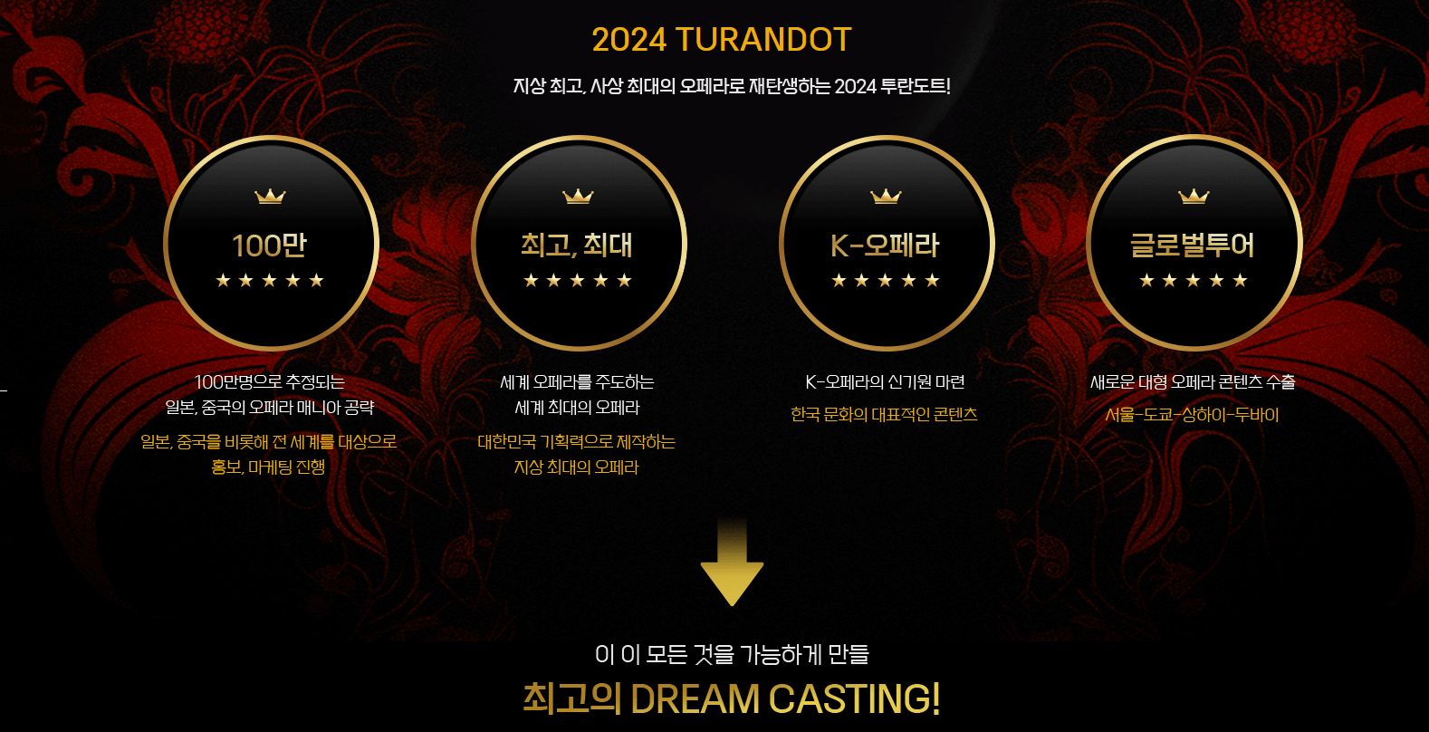 어게인 2024 투란도트